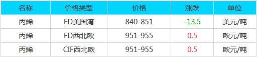 QQ截图20171104083929.jpg