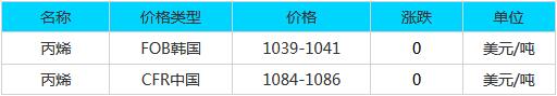 QQ截图20171104083929.jpg