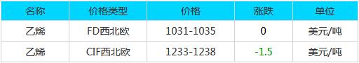 QQ截图20171104083929.jpg