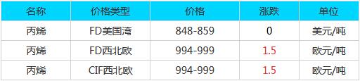 QQ截图20171104083929.jpg