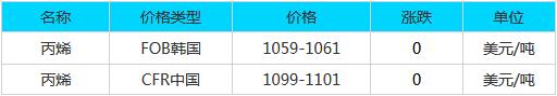 QQ截图20171104083929.jpg
