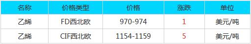 QQ截图20171104083929.jpg