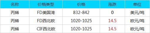 QQ截图20171104083929.jpg