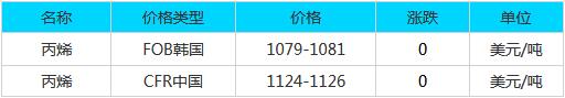 QQ截图20171104083929.jpg