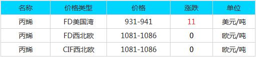 QQ截图20171104083929.jpg