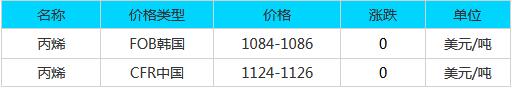 QQ截图20171104083929.jpg