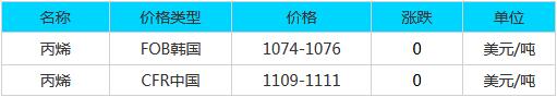 QQ截图20171104083929.jpg