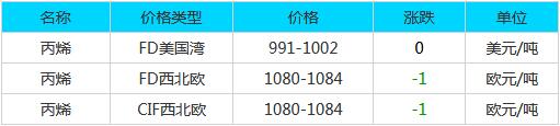 QQ截图20171104083929.jpg