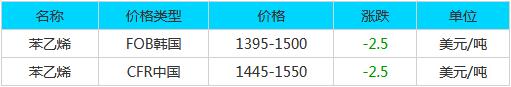 QQ截图20171104083929.jpg