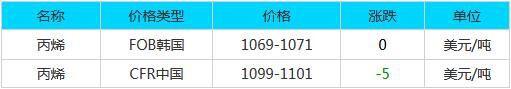 QQ截图20171104083929.jpg