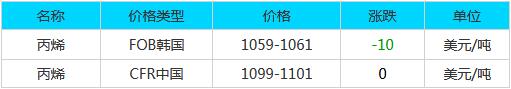 QQ截图20171104083929.jpg