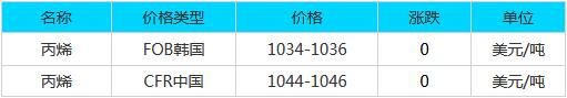 QQ截图20171104083929.jpg