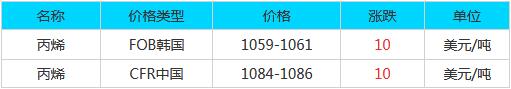 QQ截图20171104083929.jpg