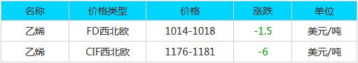 QQ截图20171104083929.jpg
