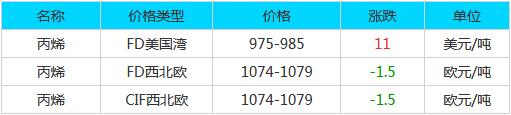QQ截图20171104083929.jpg