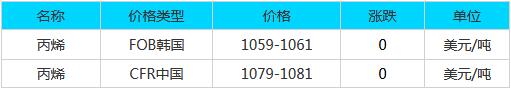 QQ截图20171104083929.jpg