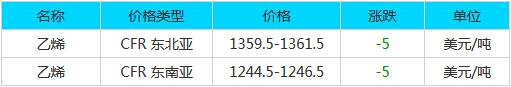 QQ截图20171104083929.jpg