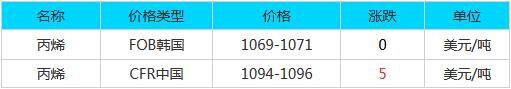 QQ截图20171104083929.jpg