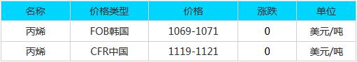 QQ截图20171104083929.jpg