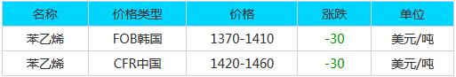QQ截图20171104083929.jpg