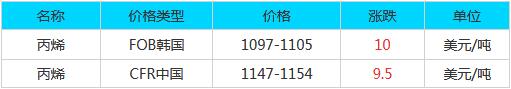 QQ截图20171104083929.jpg