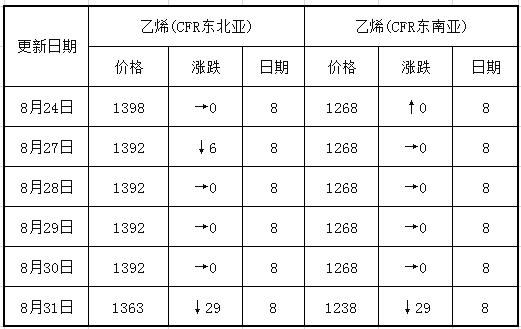 08.31yi.jpg