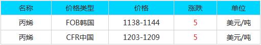 QQ截图20181013094813.jpg
