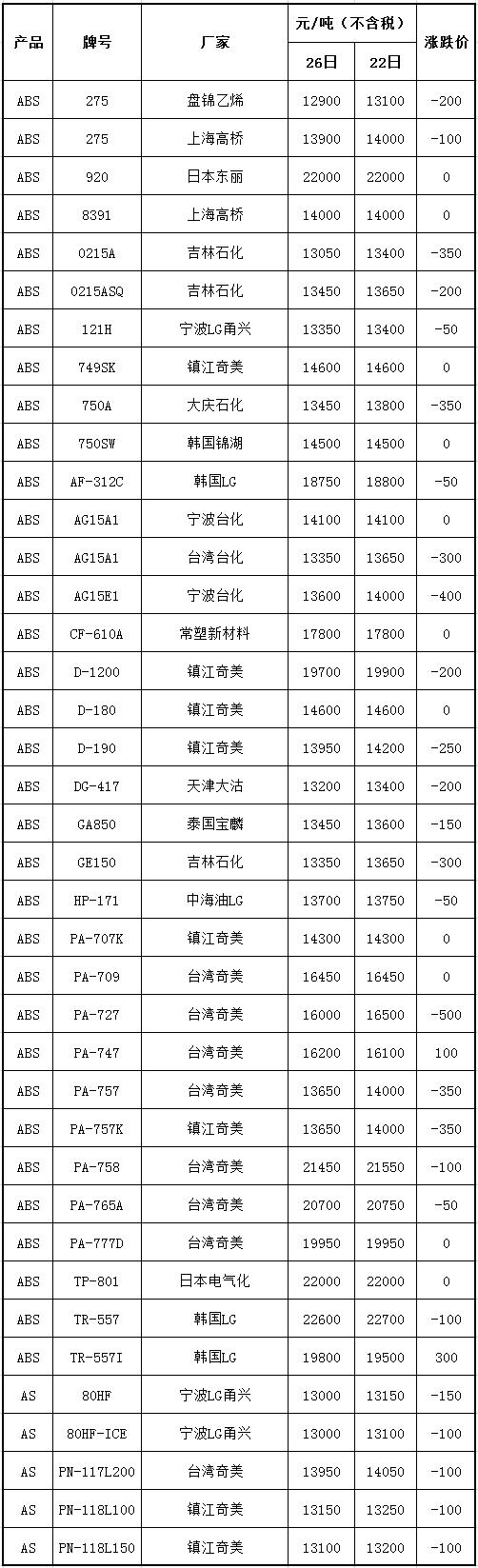 10.26ABS.jpg