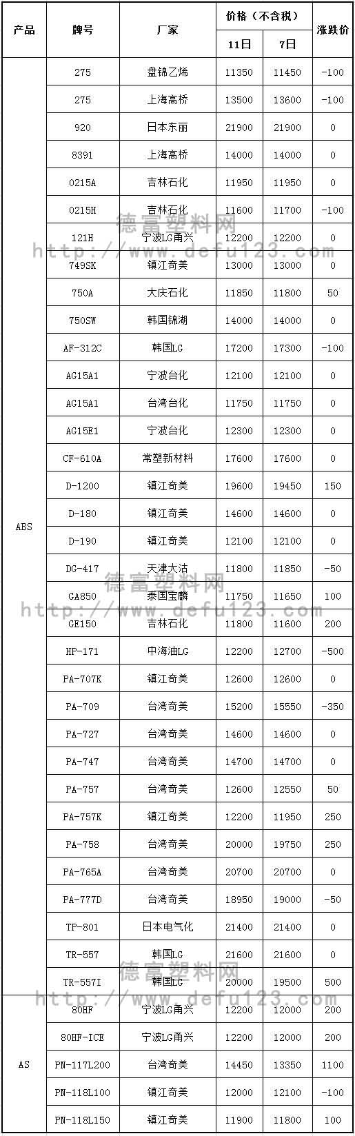 01.11ABS.jpg