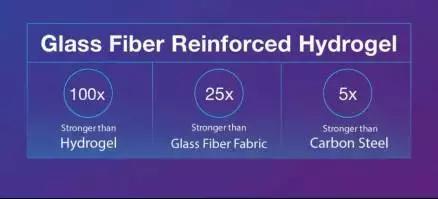 最坚硬的软材料研发成功 比碳钢坚硬5倍