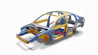 ABS树脂：汽车工业上用得最多的塑料
