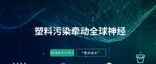 塑料污染牵动全球神经 治理步伐亟待加快 