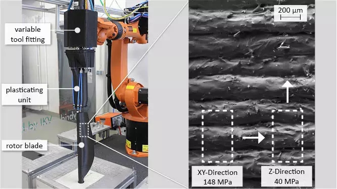 碳纤维增强尼龙全速步入3D增材制造时代 