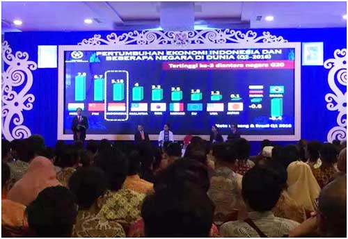 印尼总统欢迎中国橡胶企业前往发展