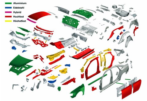 中国德富塑料网最新资讯：汽车业发展带动车用塑料配件市场的扩张