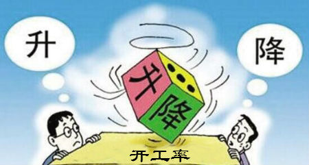【中国德富塑料网】国内轮胎企业开工率开始下滑