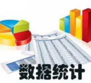 【中国德富塑料网】2015年塑料制品业利润占轻工业利润总额11.4%