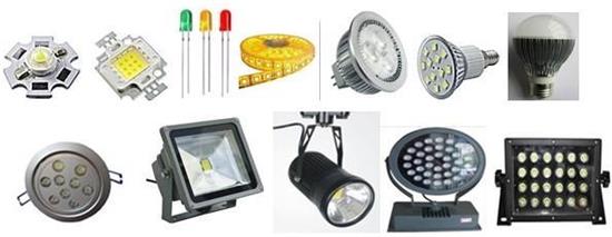LED灯具试用方法与维护保养方法