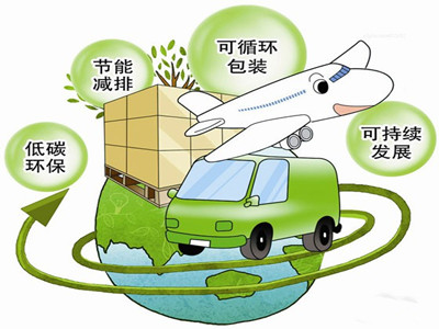 四举措开启快递包装绿色模式