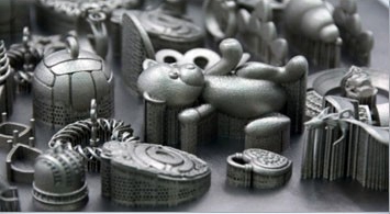 金属3D打印机市场前景值得探索