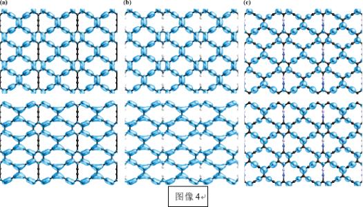 宁波材料所获得新金属纳米片材料