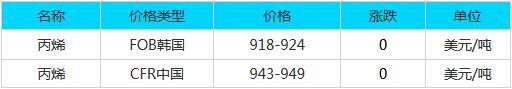 QQ截图20190223093107.jpg