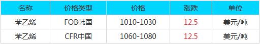 QQ截图20190223093107.jpg