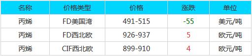 QQ截图20190223093107.jpg
