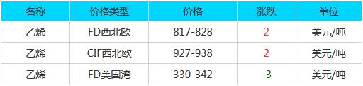 QQ截图20190223093107.jpg