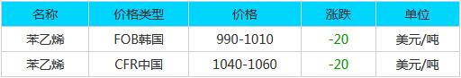QQ截图20190329102021.jpg