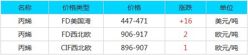 QQ截图20190329102152.jpg