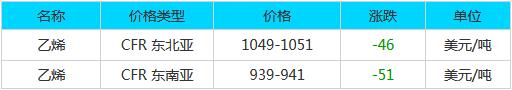 QQ截图20190329102021.jpg