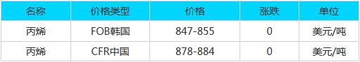 QQ截图20190511091335.jpg