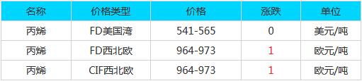 QQ截图20190511091335.jpg